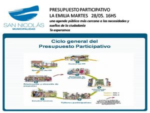 La Emilia - presupuesto participativo