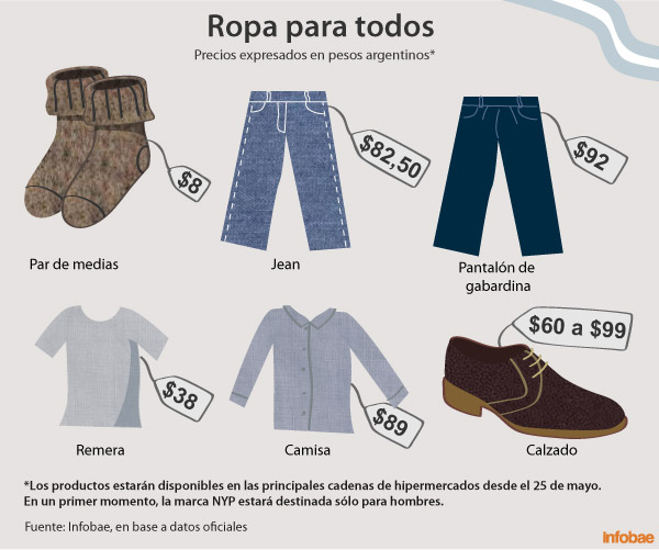 Ropa para Todos los precios del plan oficial que se lanza el 25